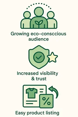 Ilustración de los beneficios para socios de Axel Echo Ilustración digital vertical que muestra los beneficios de la asociación comercial, como la visibilidad de la marca, las recompensas ecológicas y el análisis del panel de control.